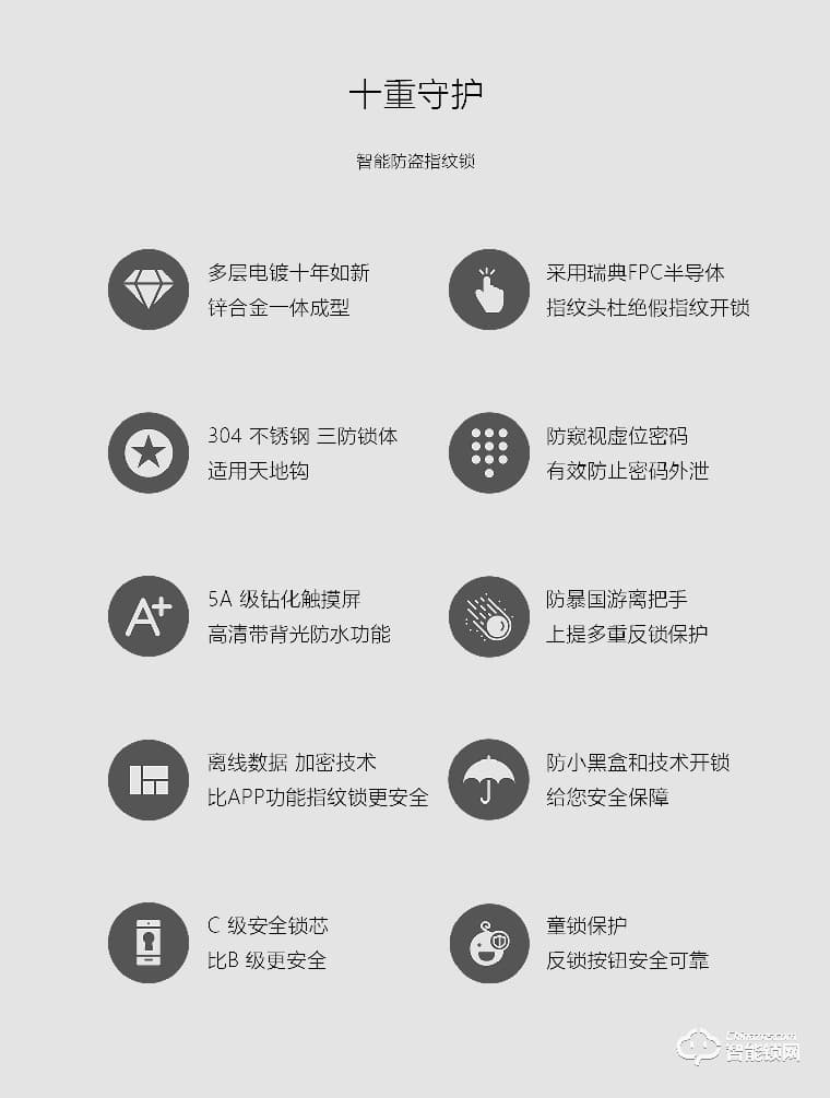 羅達克智能鎖 Z-13指紋密碼鎖