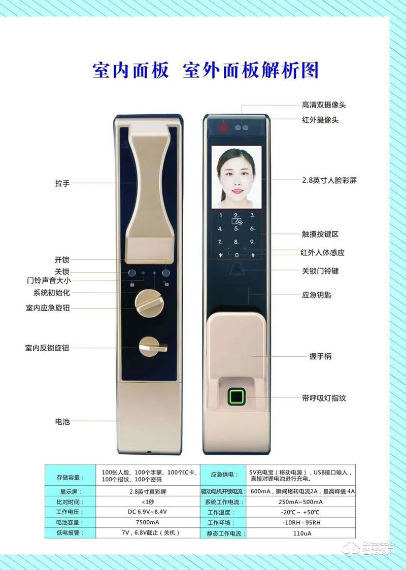 施曼德智能鎖 SMT-F1人臉識別智能鎖