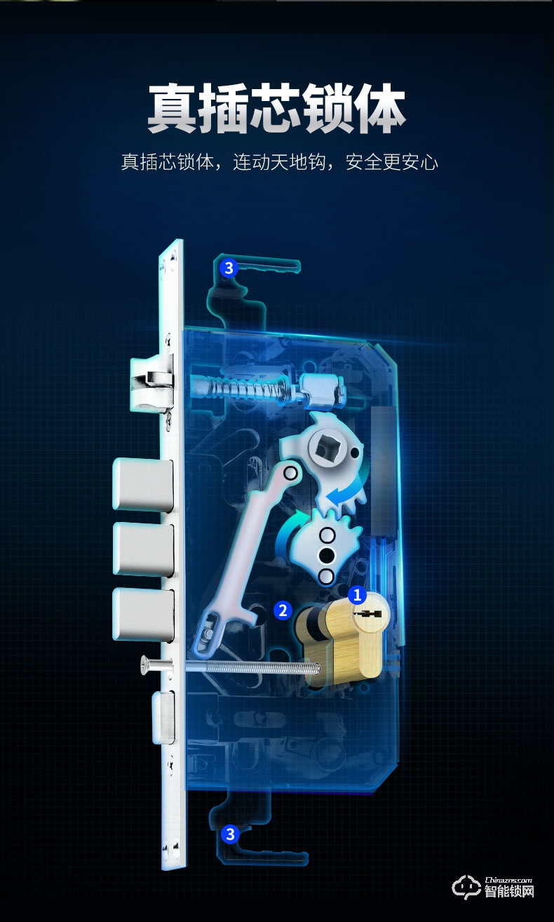 惠氏智能鎖 C5開門遠(yuǎn)程磁卡智能鎖電子密碼鎖