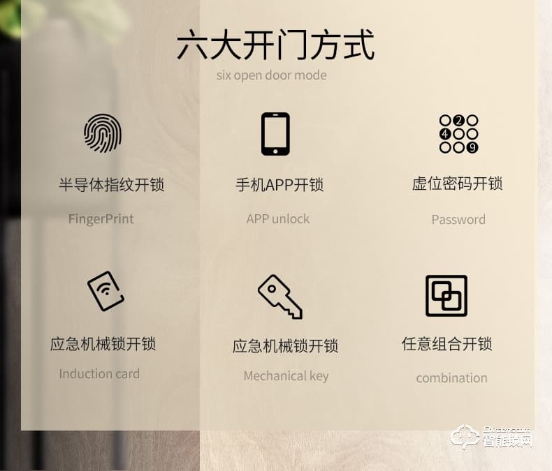 惠氏智能鎖 X1手機APP智控房門智能鎖
