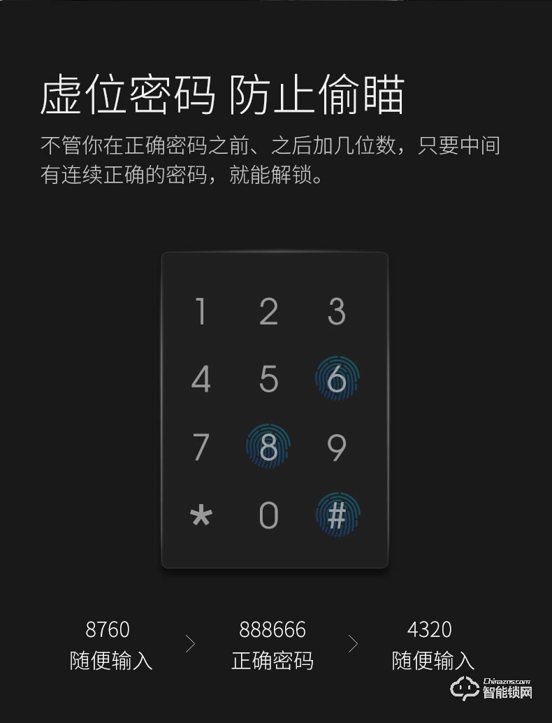 卡貝智能鎖 電子密碼鎖家用防盜智能門鎖