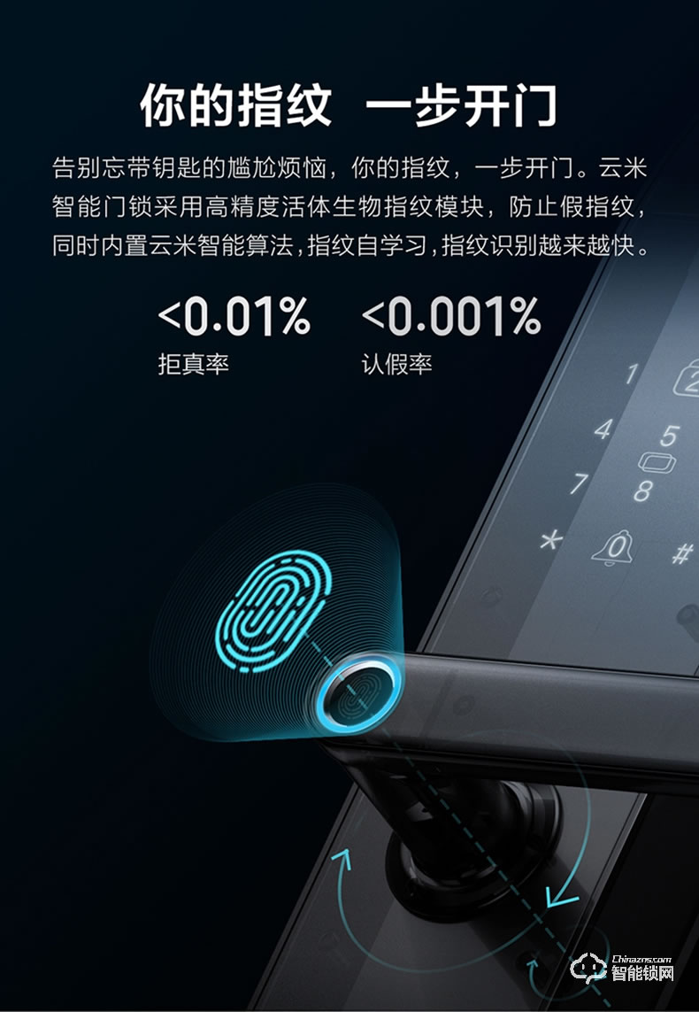 云米指紋鎖 家用防盜門門鎖智能鎖