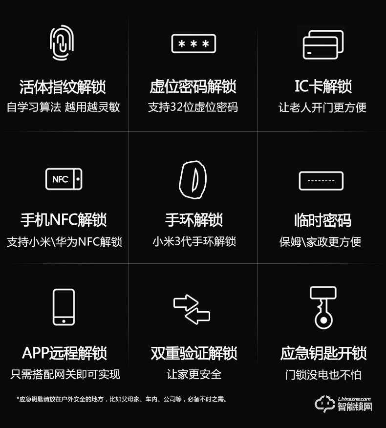 云米指紋鎖 家用防盜門門鎖智能鎖