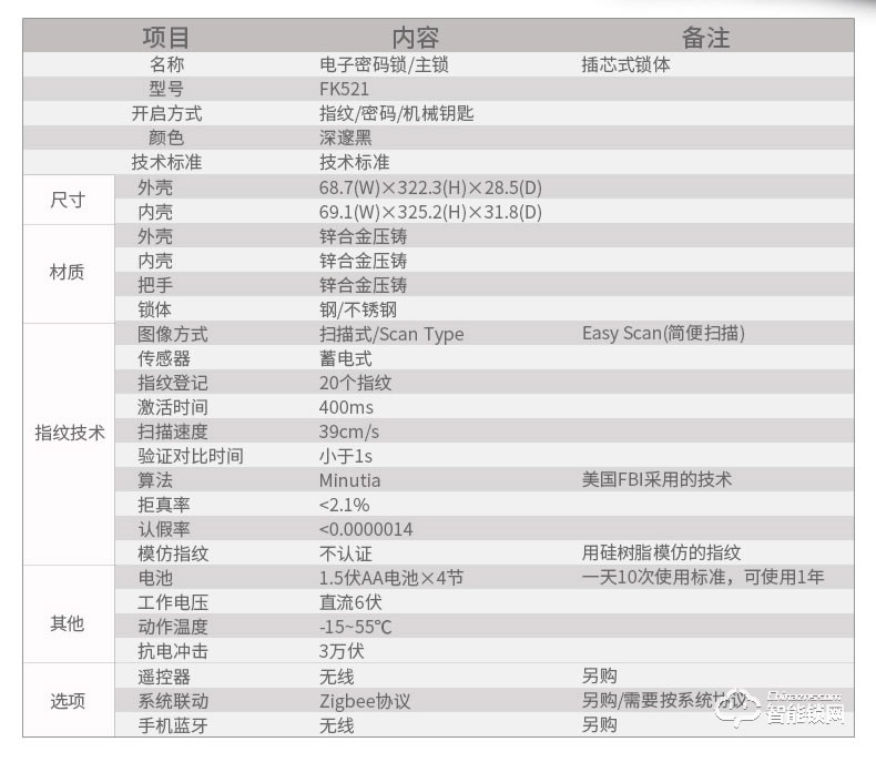 蓋德曼指紋鎖 FK521智能鎖防盜鎖密碼鎖