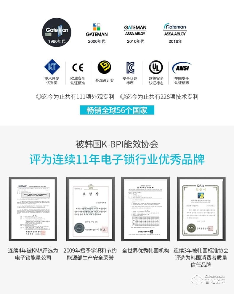 蓋德曼指紋鎖 PASS700進口指紋鎖密碼鎖