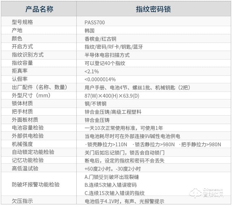 蓋德曼指紋鎖 PASS700進口指紋鎖密碼鎖
