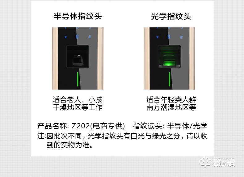 王力指紋鎖 Z202家用防盜門電子密碼鎖