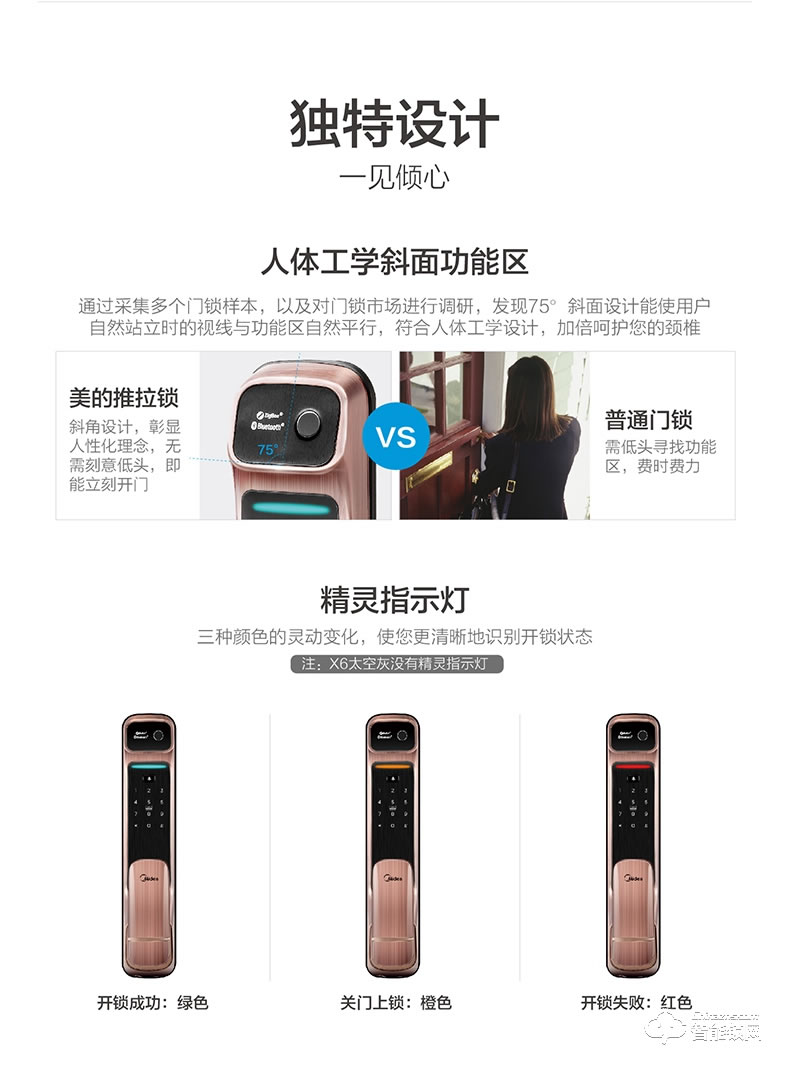 美的指紋鎖 家用密碼鎖app遠(yuǎn)程管理鎖