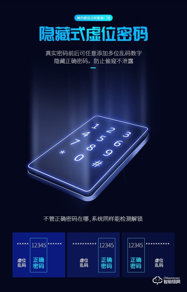 美的指紋鎖 瑞典FPC半導體電子鎖