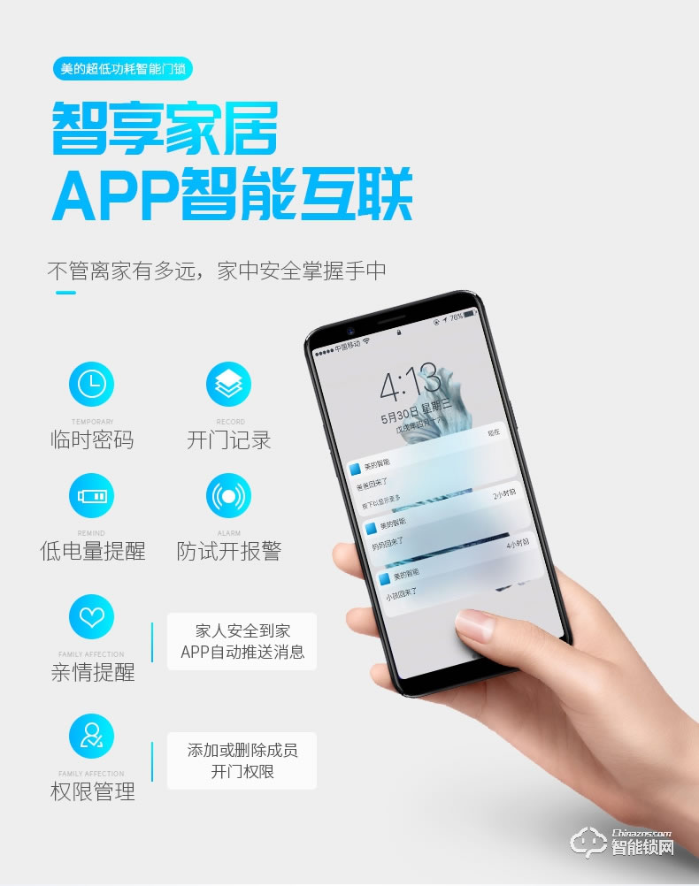 美的指紋鎖 瑞典FPC半導體電子鎖