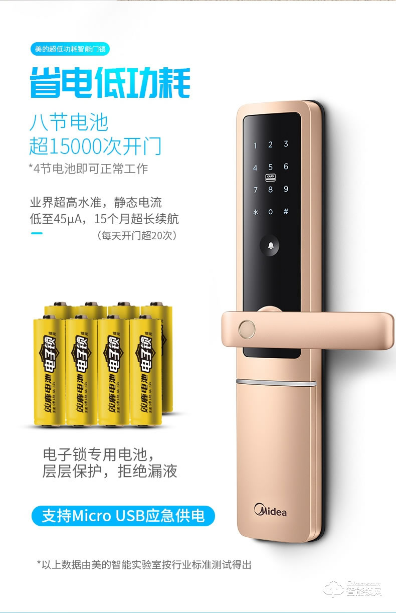 美的指紋鎖 瑞典FPC半導體電子鎖