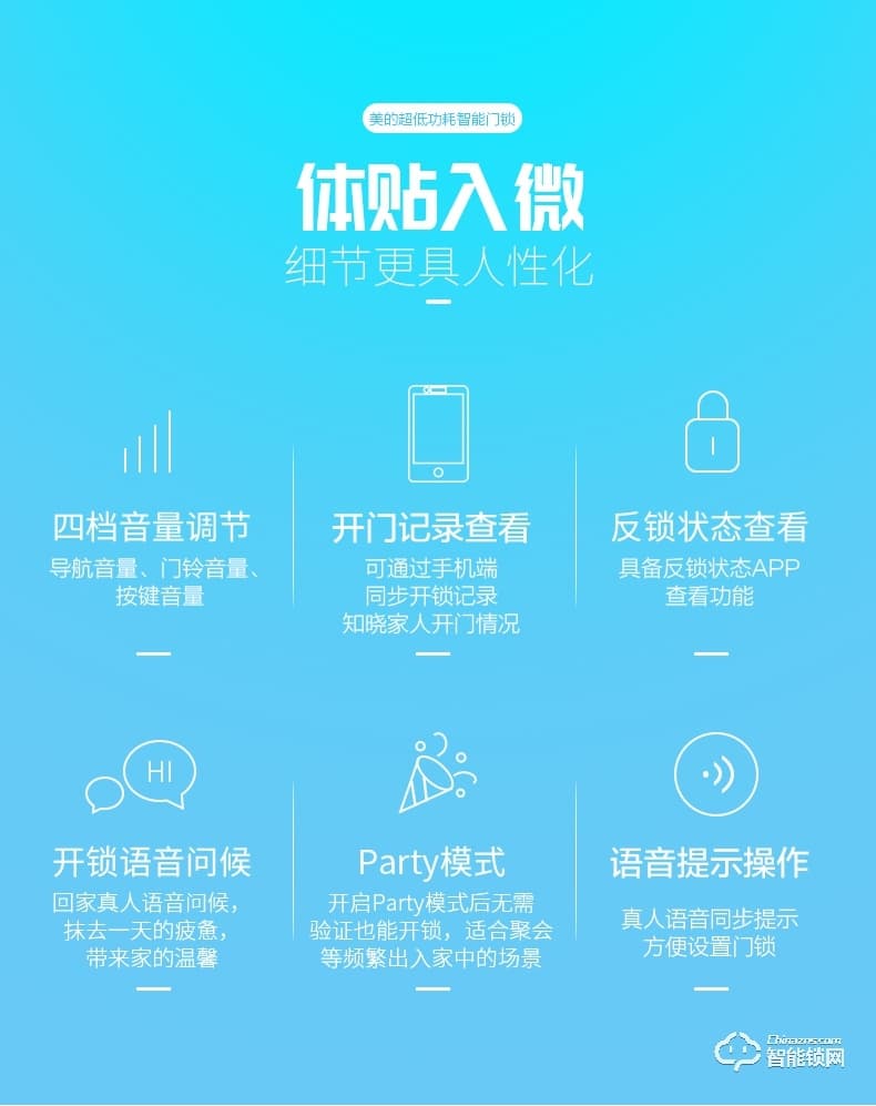 美的指紋鎖 藍牙防特斯拉線圈鎖