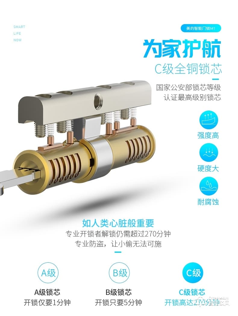 美的指紋鎖 藍牙防特斯拉線圈鎖