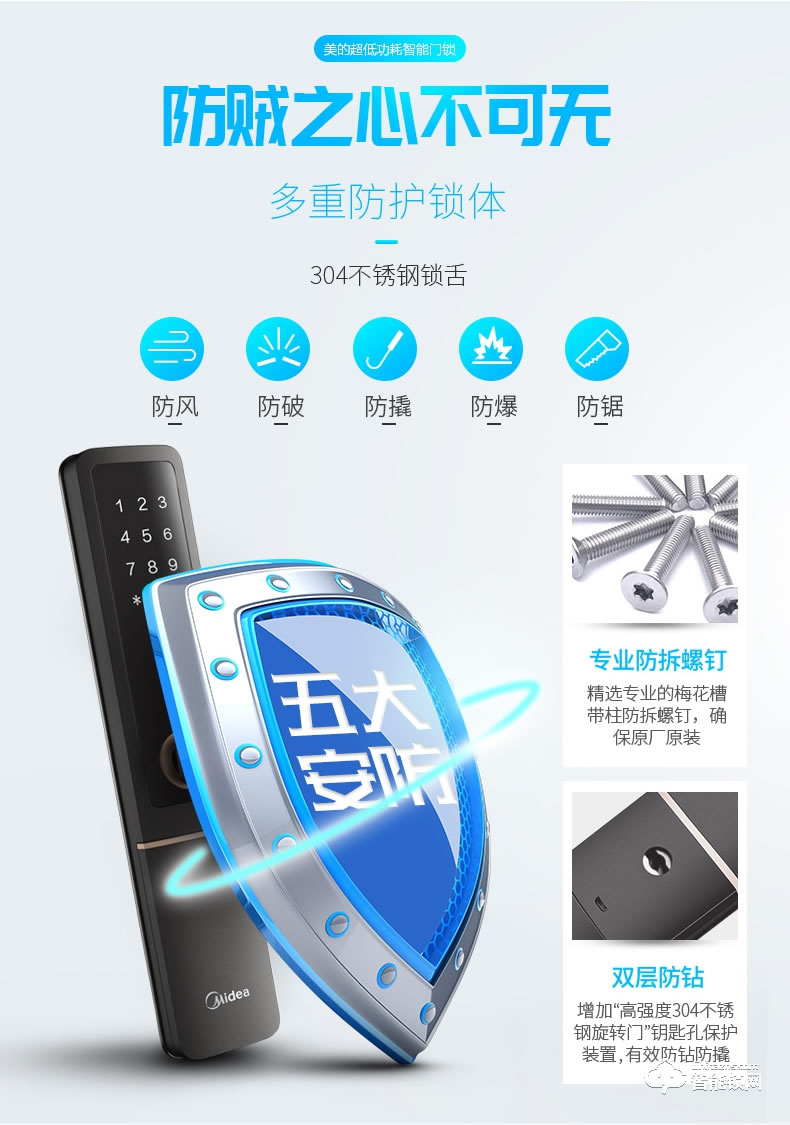 美的指紋鎖 藍牙防特斯拉線圈鎖