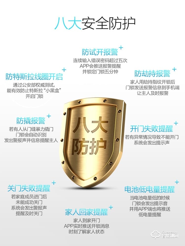 美的指紋鎖 X6推拉式全自動電子鎖