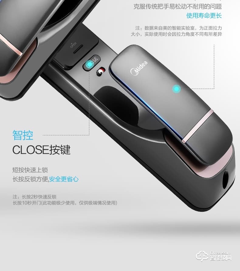 美的指紋鎖 X6推拉式全自動電子鎖