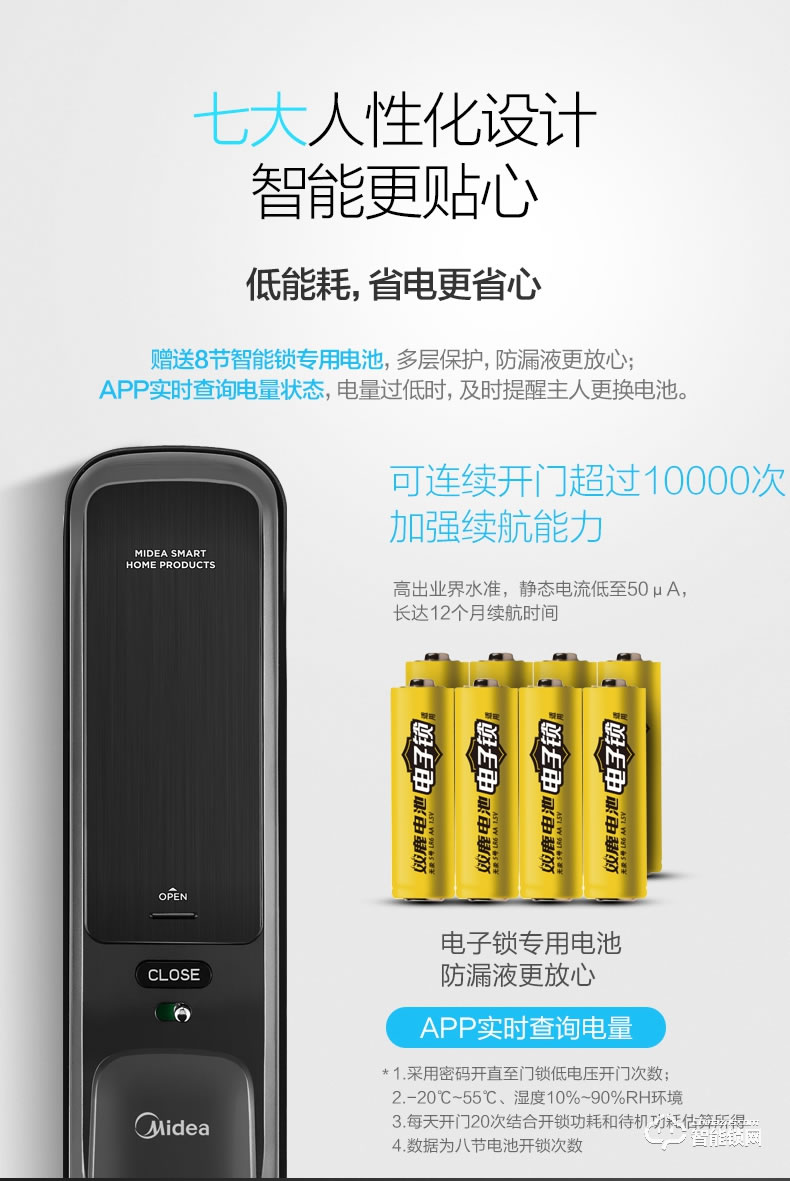 美的指紋鎖 X6推拉式全自動電子鎖