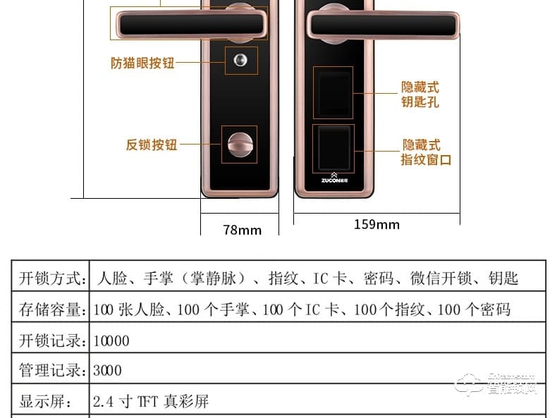 祖程智能鎖 感應鎖智能刷卡電子鎖