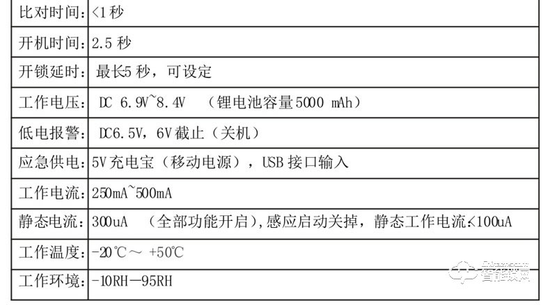祖程智能鎖 感應鎖智能刷卡電子鎖