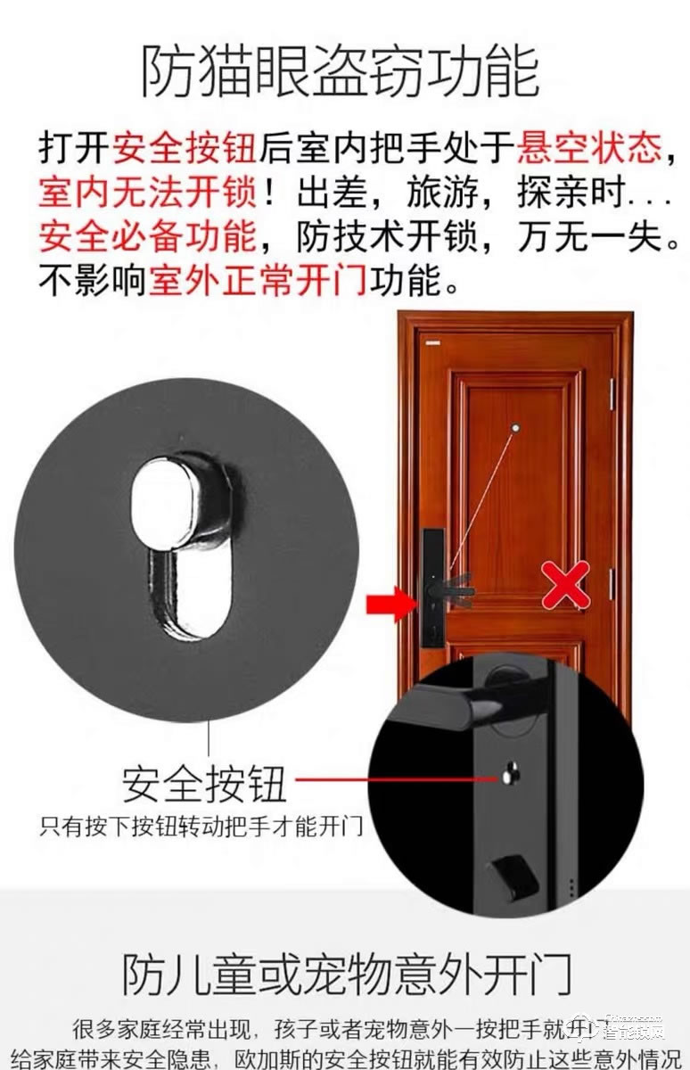 吉斯盾智能鎖 LZ-R200面部識別指紋鎖智能鎖