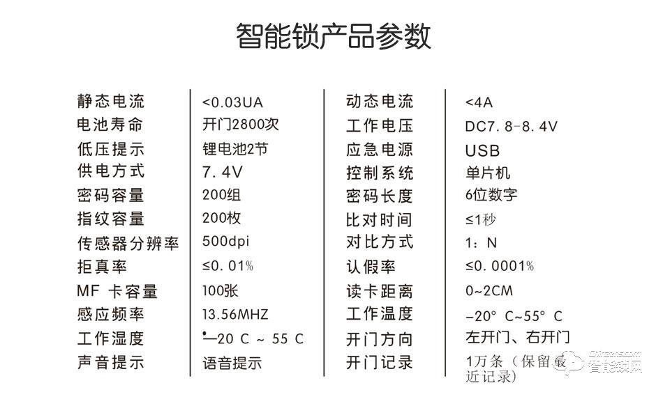 維迪智能鎖 全自動(dòng)高端家用指紋鎖