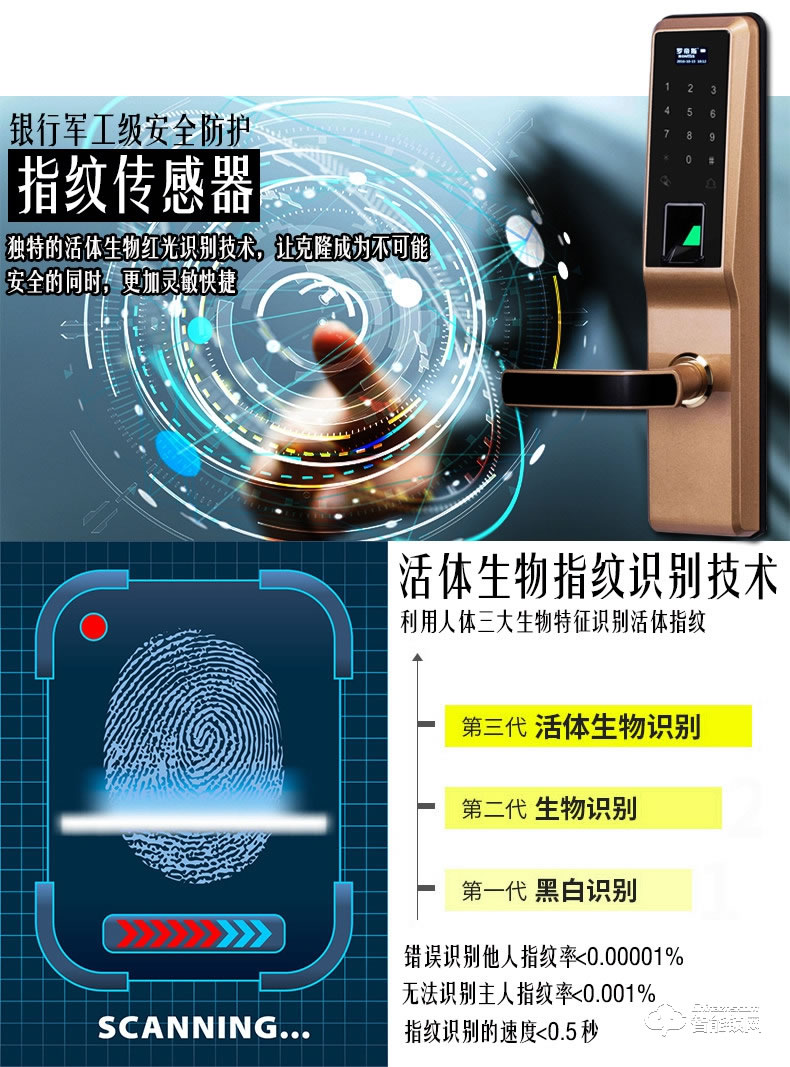 羅帝斯智能鎖 防盜感應(yīng)刷卡鎖