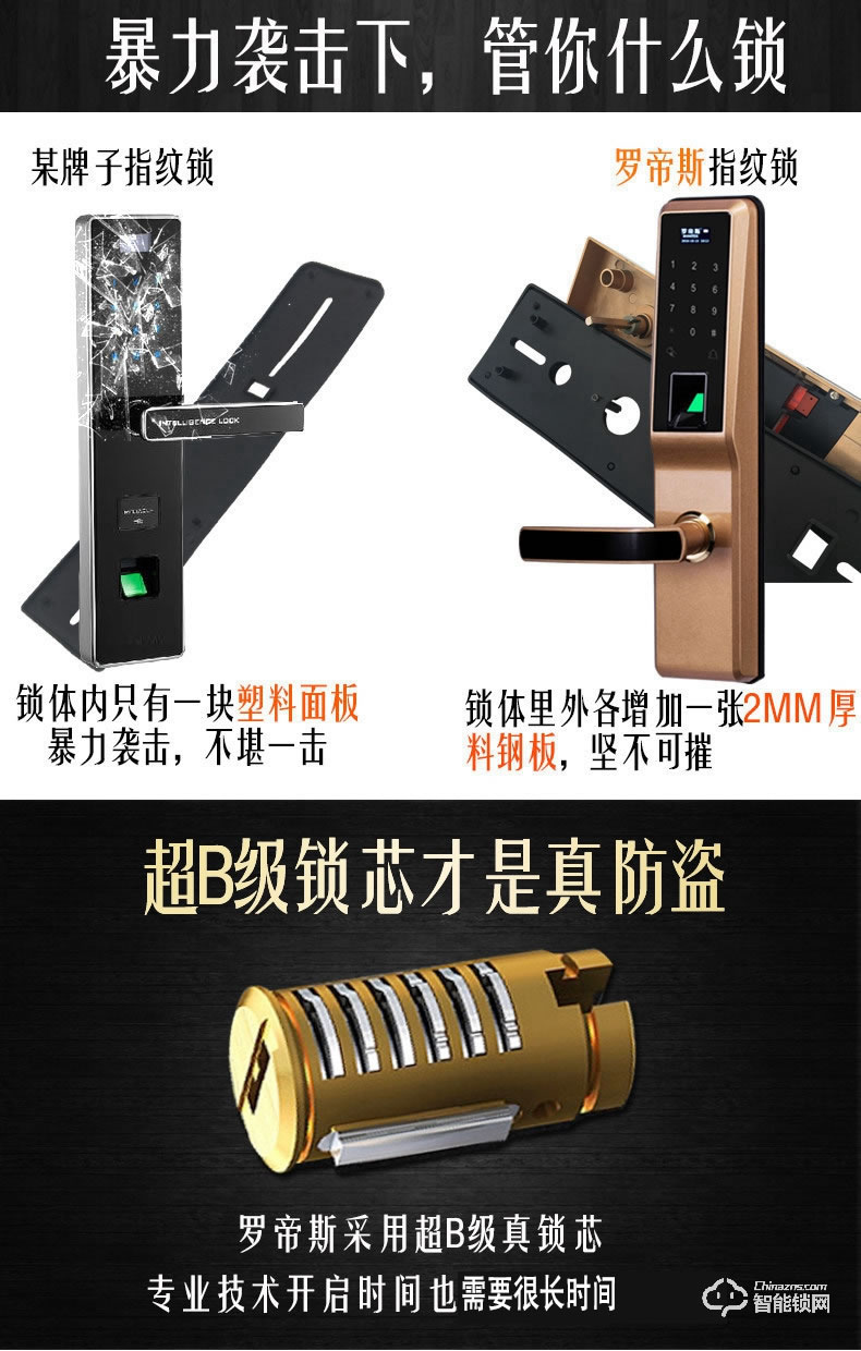 羅帝斯智能鎖 防盜感應(yīng)刷卡鎖