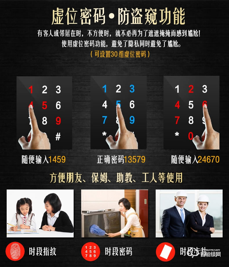 羅帝斯智能鎖 家用防盜鎖感應刷卡鎖