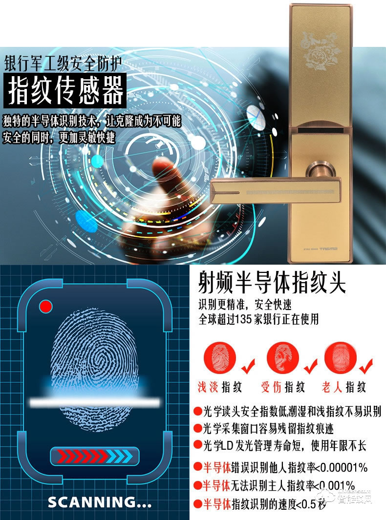 羅帝斯智能鎖 家用防盜鎖感應刷卡鎖