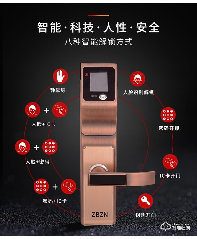 中霸智能鎖 S77人臉識別智能鎖