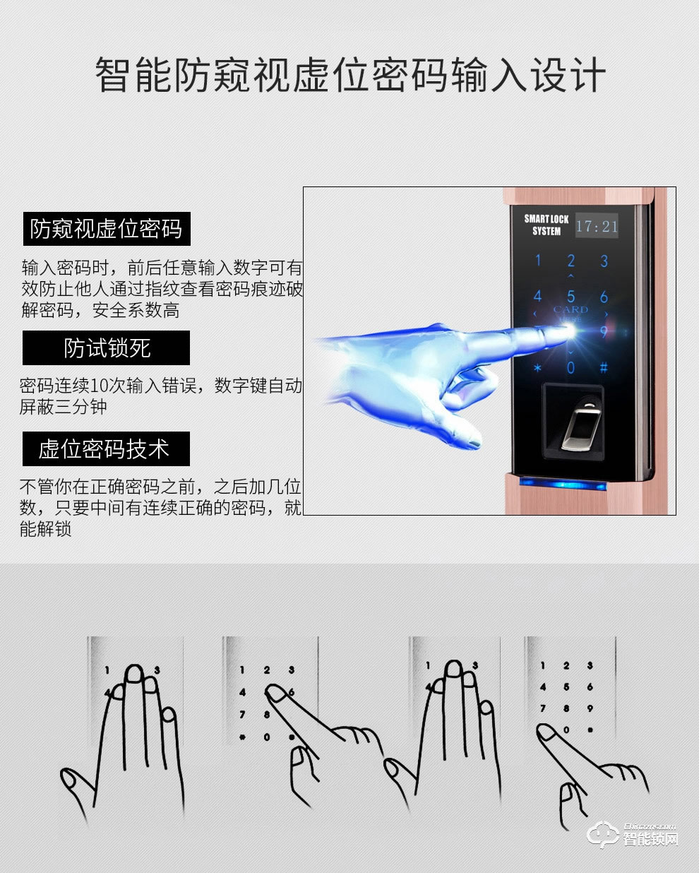 酷豐指紋鎖 家用防盜門密碼鎖智能電子鎖