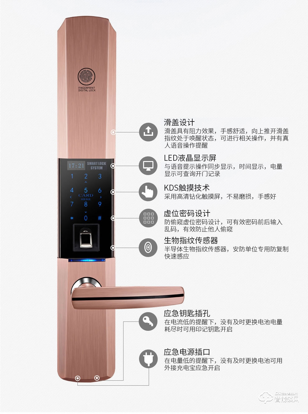 酷豐指紋鎖 家用防盜門密碼鎖智能電子鎖