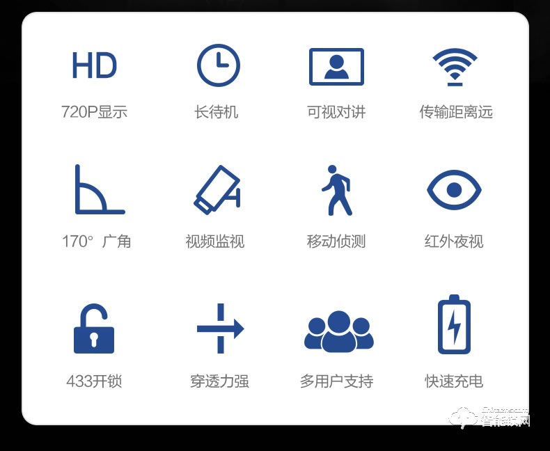 酷豐指紋鎖 無線wifi可視對(duì)講門鎖