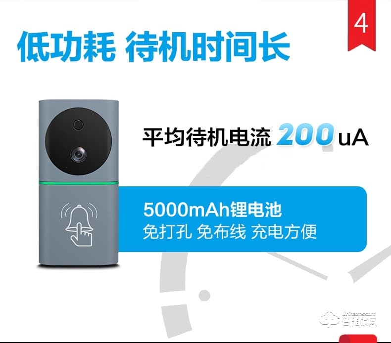 酷豐指紋鎖 無線wifi可視對(duì)講門鎖