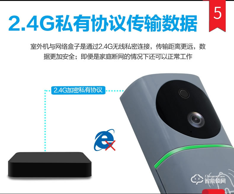 酷豐指紋鎖 無線wifi可視對(duì)講門鎖