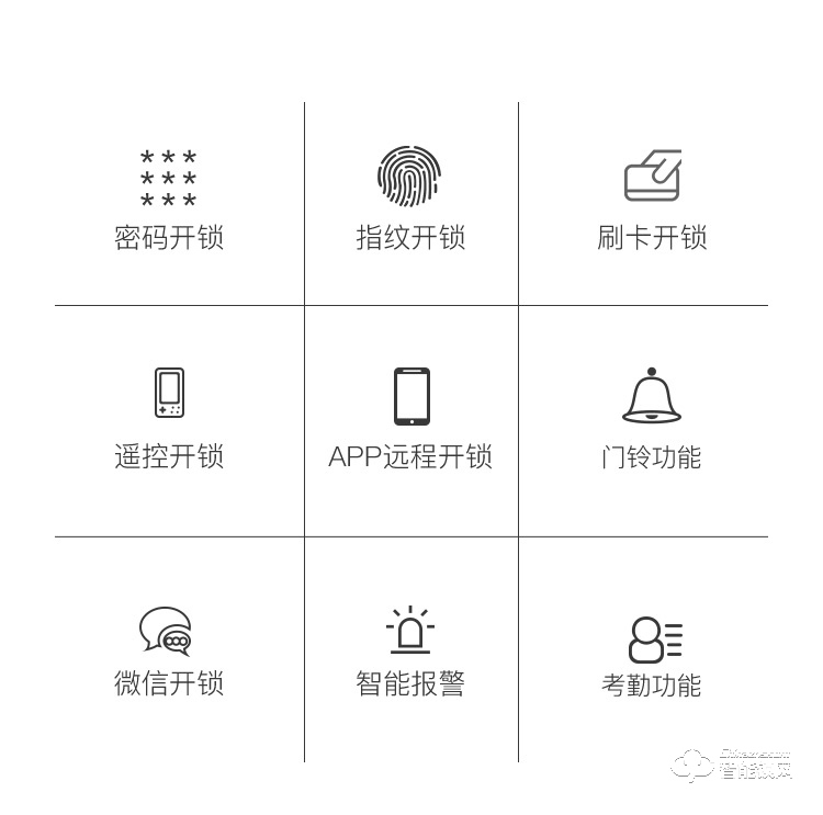 眾家指紋鎖 平移門雙開門電子門鎖