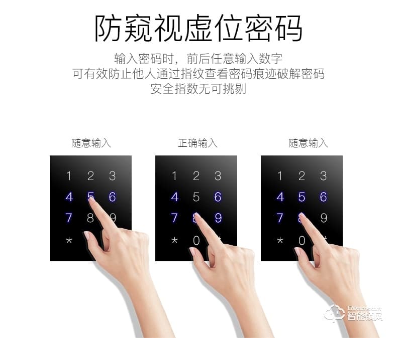 眾家安指紋鎖 家用防盜門密碼鎖智能鎖