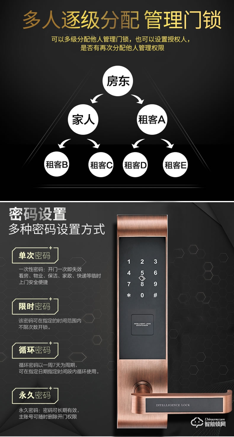 贏冠智能鎖 民宿公寓酒店智能鎖