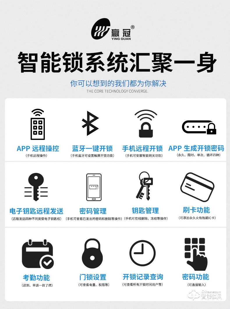 贏冠智能鎖 指紋鎖密碼鎖APP鎖