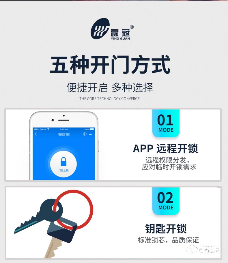 贏冠智能鎖 指紋鎖密碼鎖APP鎖