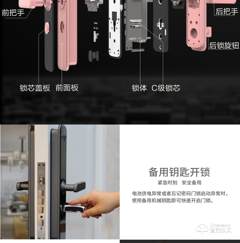 國民安全智能鎖 V3虛位密碼鎖家用指紋鎖