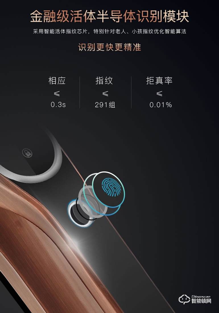 Point Lock智能鎖  酒店公寓密碼刷卡鎖