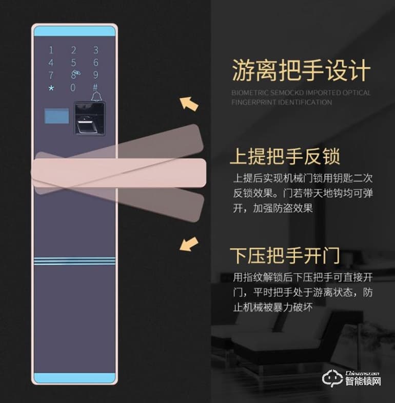 Point Lock智能鎖 刷卡密碼鎖指紋鎖