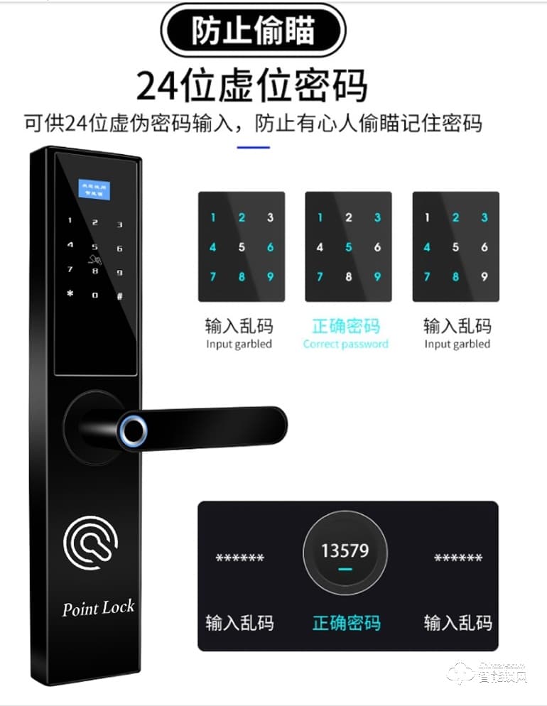 Point Lock智能鎖 酒店門禁刷卡智能門鎖