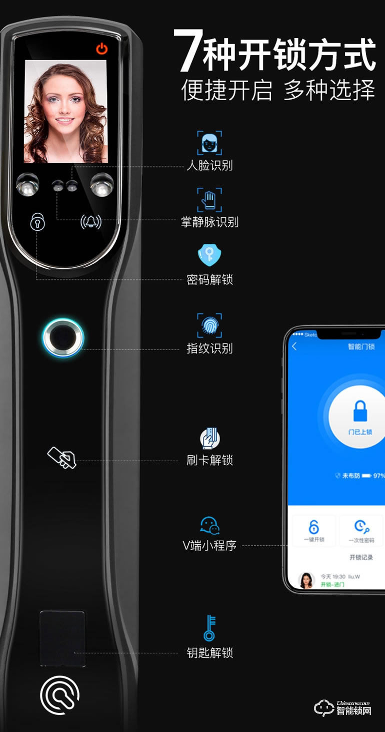 Point Lock智能鎖 全自動(dòng)智能鎖人臉識別鎖