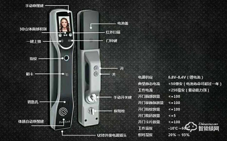 Point Lock智能鎖 全自動(dòng)智能鎖人臉識別鎖