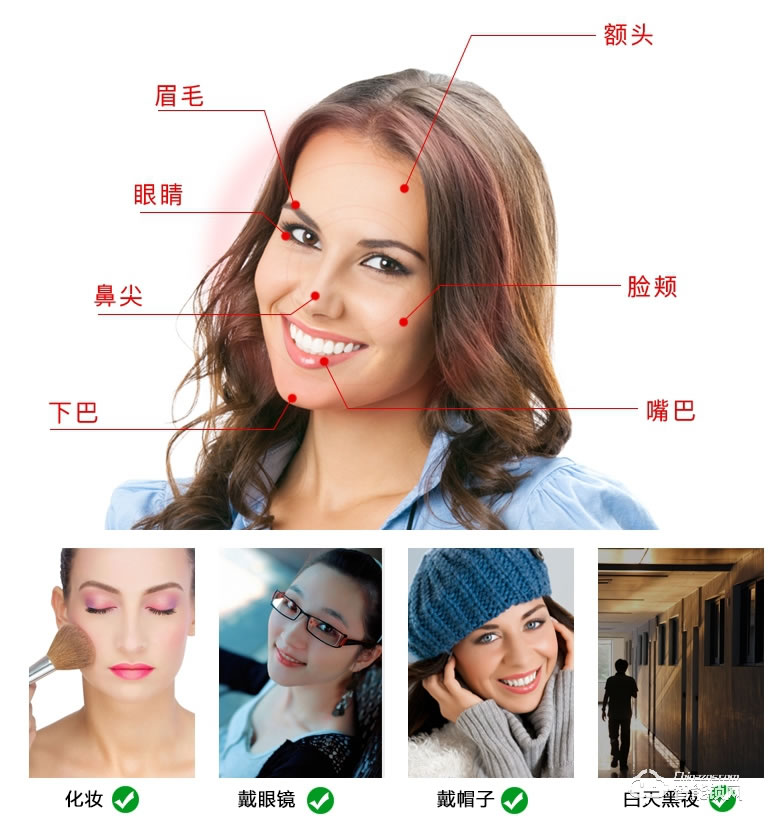 Point Lock智能鎖 智能家居門鎖指紋鎖