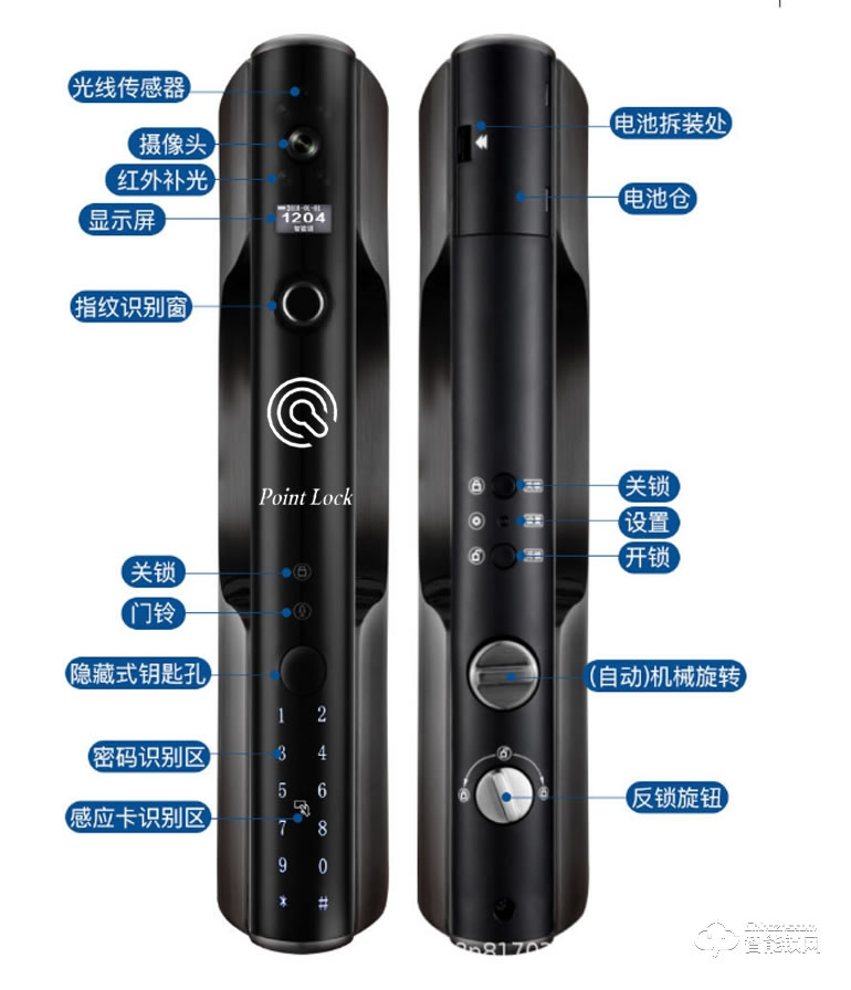 Point Lock智能鎖 全自動(dòng)貓眼遠(yuǎn)程可視對(duì)講鎖