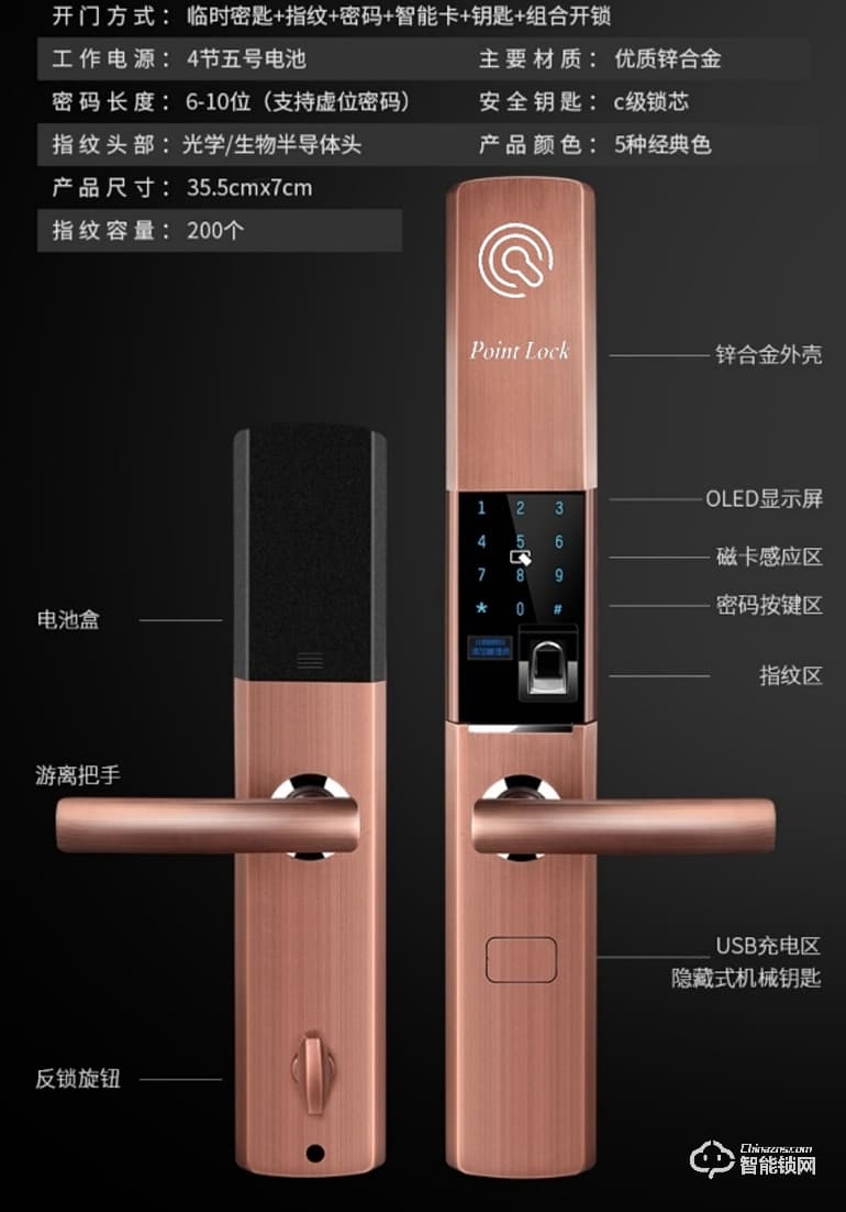 Point Lock智能鎖 家用防盜門密碼鎖智能門鎖