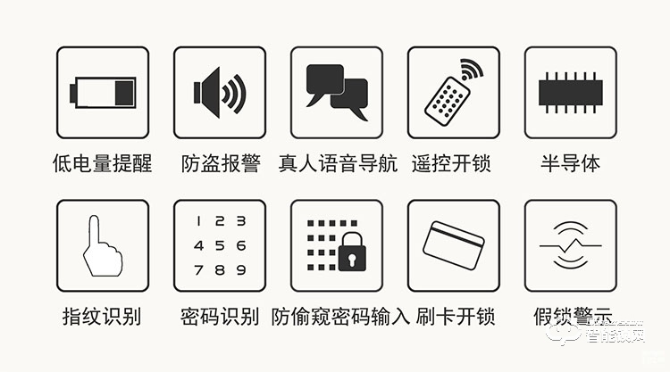 品智美家智能鎖 Q1智能鎖指紋密碼鎖